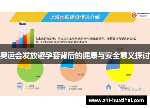 奥运会发放避孕套背后的健康与安全意义探讨